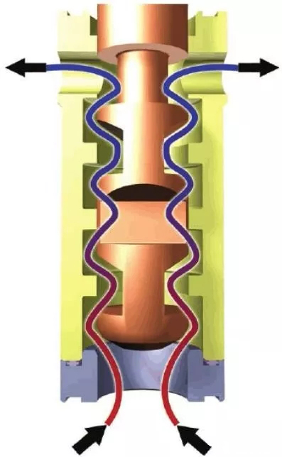 串級式電動調節(jié)閥2.jpg